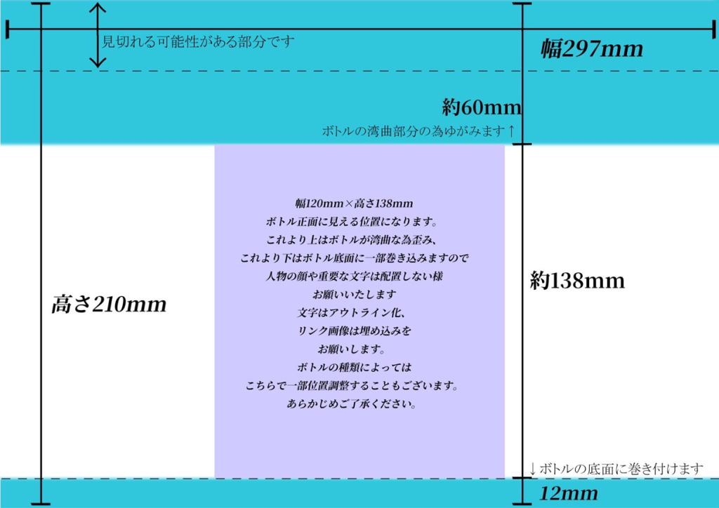 オリジナルデザイン作成の際の注意点の説明