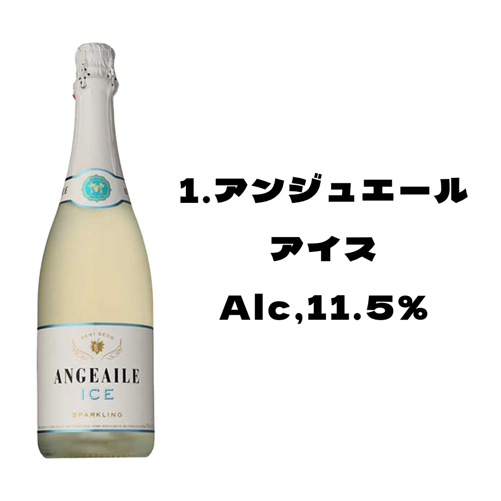 アンジュエールアイス