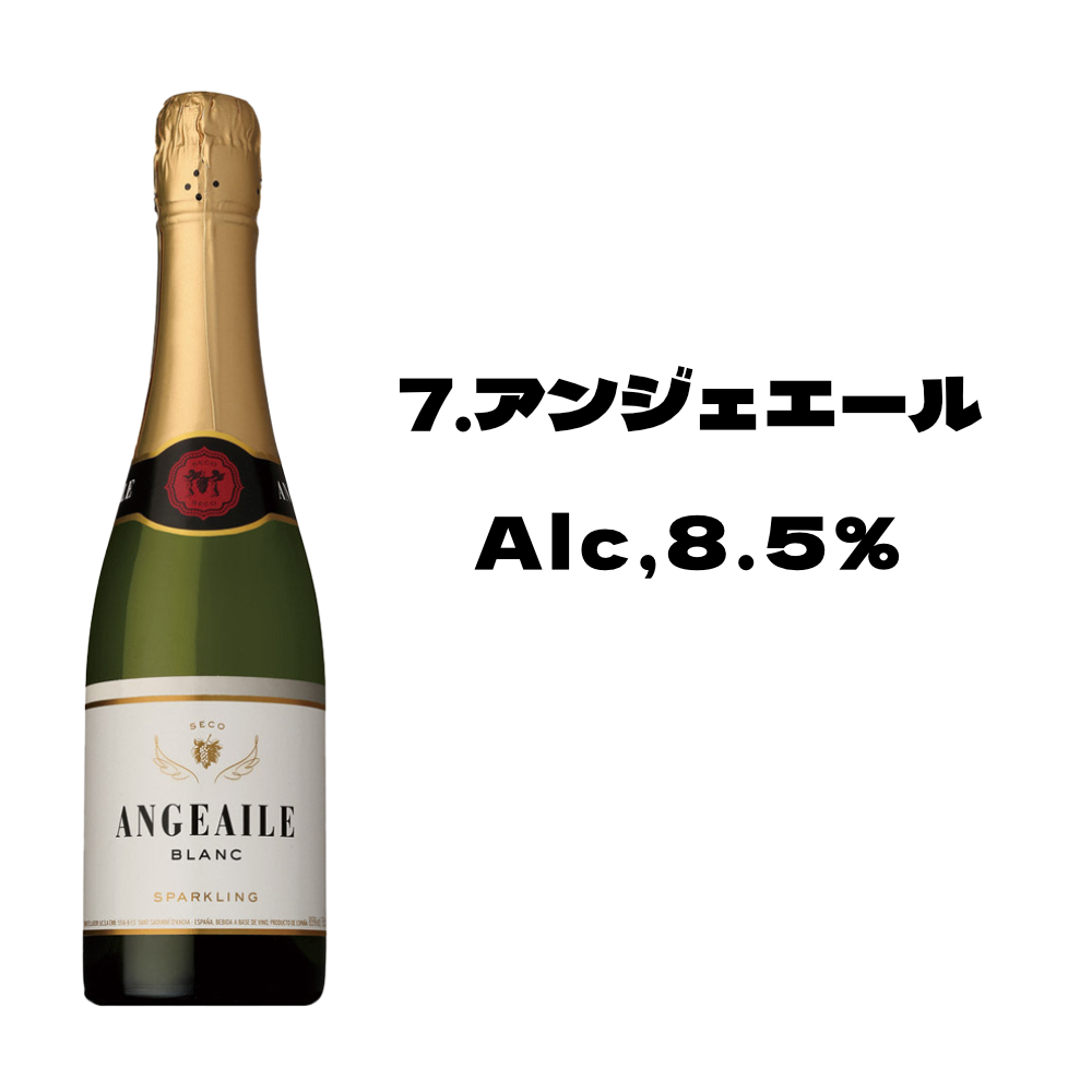 アンジュエール